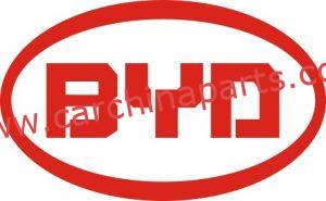 BYD EV & Hybrid Parts Wholesale – Battery, Inverter & Body Components ...